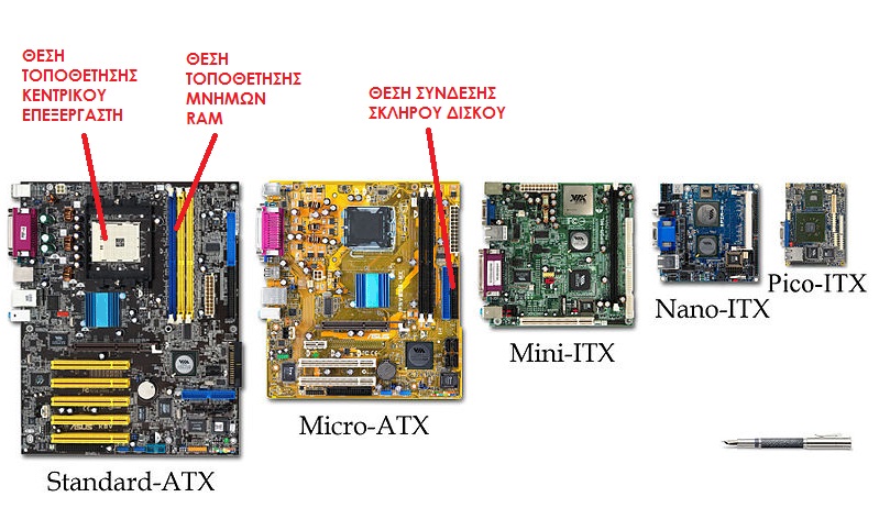 motherboards