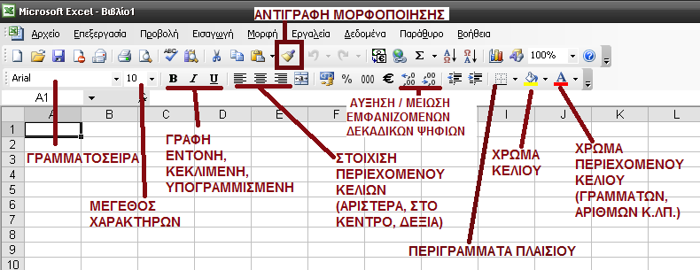 excel 2003 format buttons