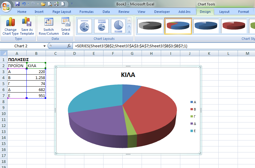 chart creation